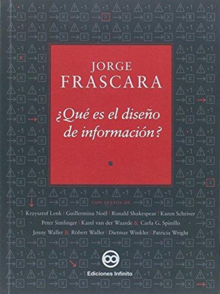 ¿QUÉ ES EL DISEÑO DE INFORMACIÓN?